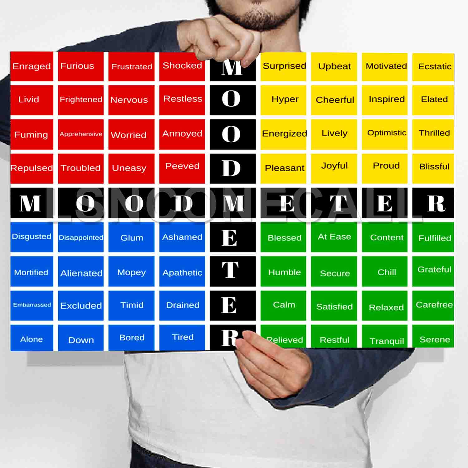 Mood Meter Poster Print Art Wall Decor lsnconecall lsnconecall